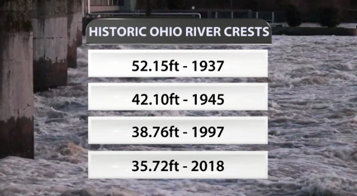 historic crests.PNG